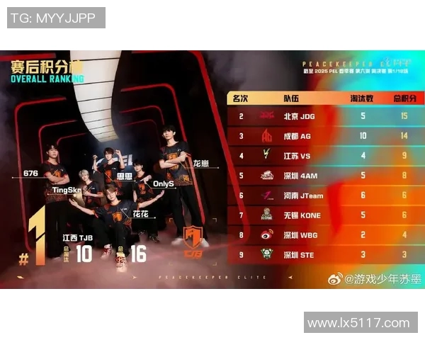 和平精英热议：JDG战队节奏引发的争议与讨论分析