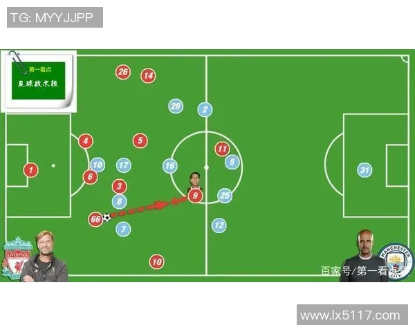 广州足球队比赛经验深度对比分析及其对未来发展的影响探讨