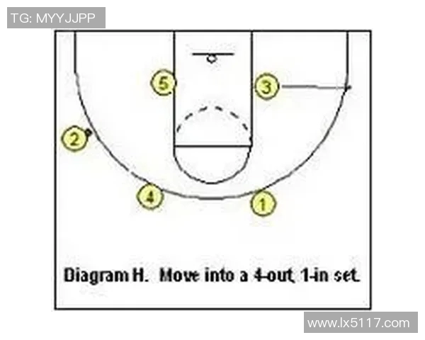 广州乒乓球队快攻战术分析与比赛表现的得失启示