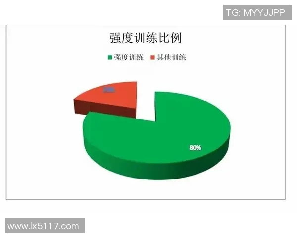 武汉足球队的耐力之谜揭秘：从训练到比赛的全景探讨