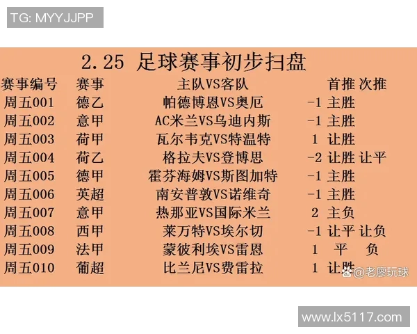 西甲联赛比赛规则介绍