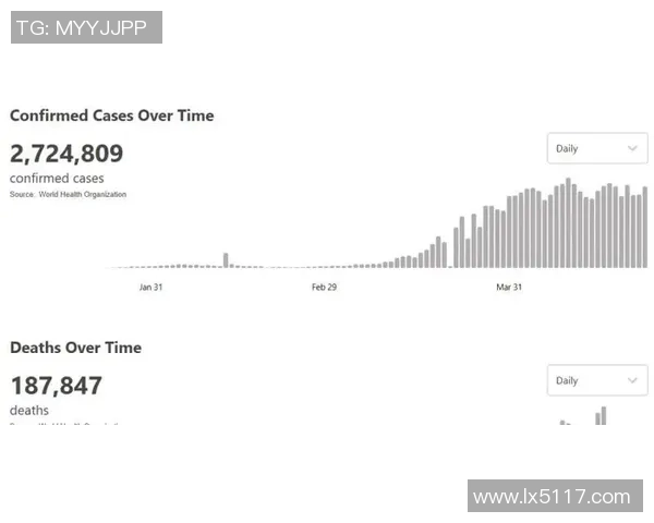 LNG在世界冠军杯中的节奏表现分析与点评探讨