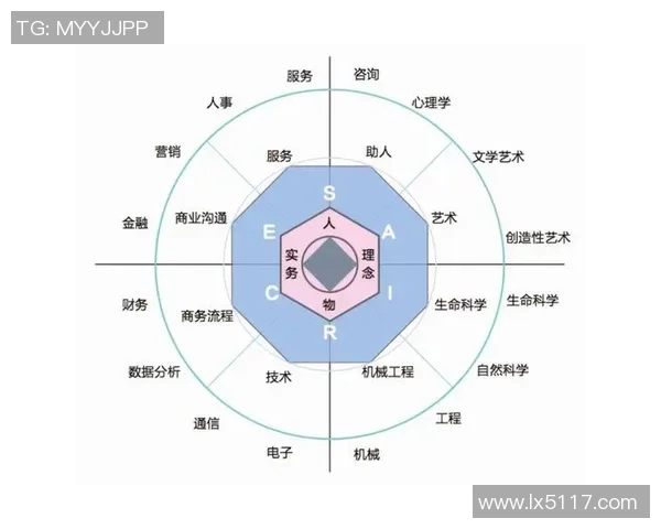 残酷竞争下的职场生存法则与应对策略探讨
