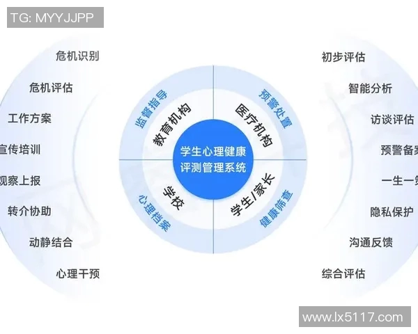 BLG在Major赛中的心理素质分析与表现评估