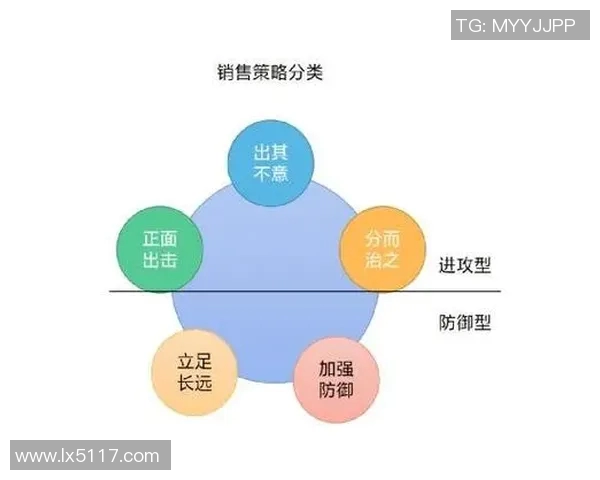 上海羽毛球队防守策略分析与比赛表现评估