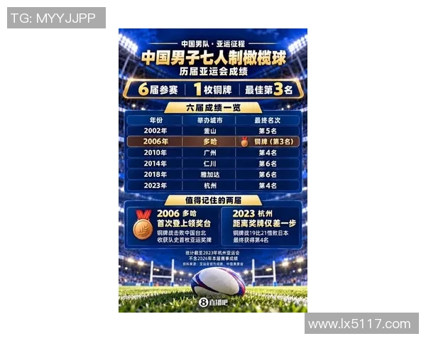 北京网球队在亚运会积分榜上以57分稳居第一名表现出色